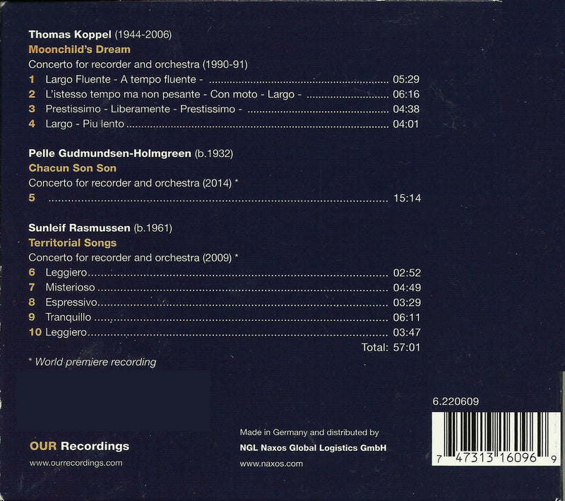 Danish & Faroese Recorder Concertos