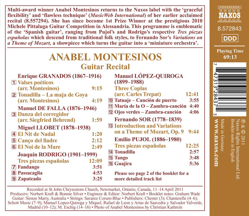 Granados, Falla, Llobet, Rodrigo, Pujol / Anabel Montesinos