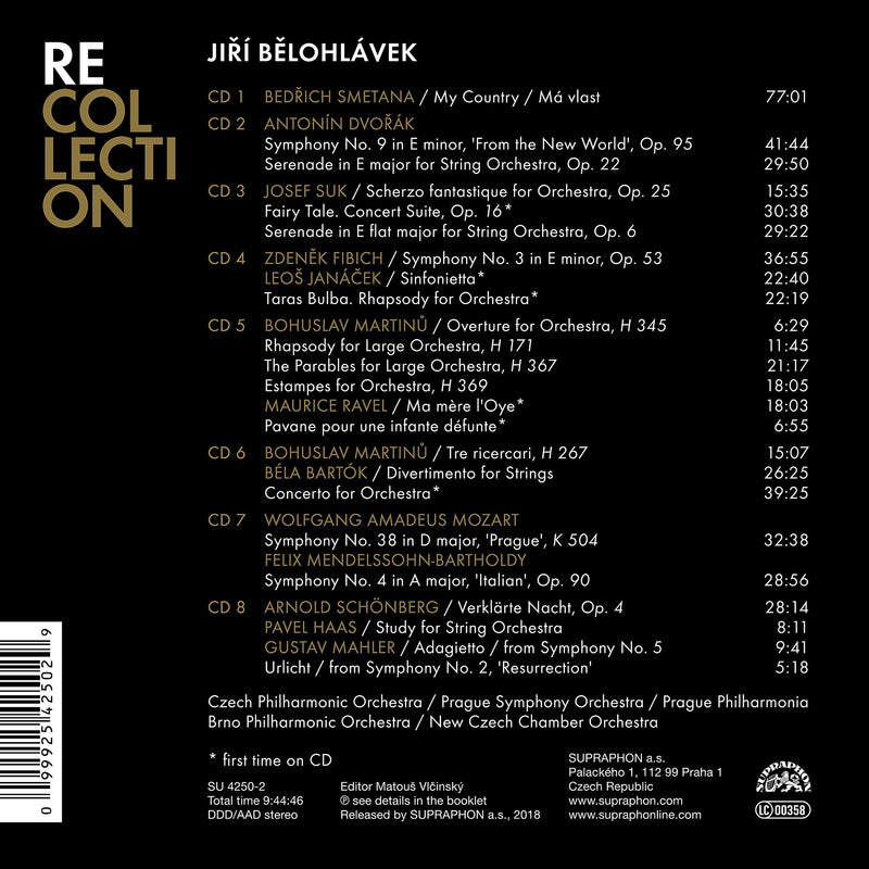 Recollection / Belohlavek