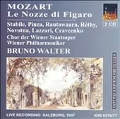 Mozart: (Le) Nozze Di Figaro
